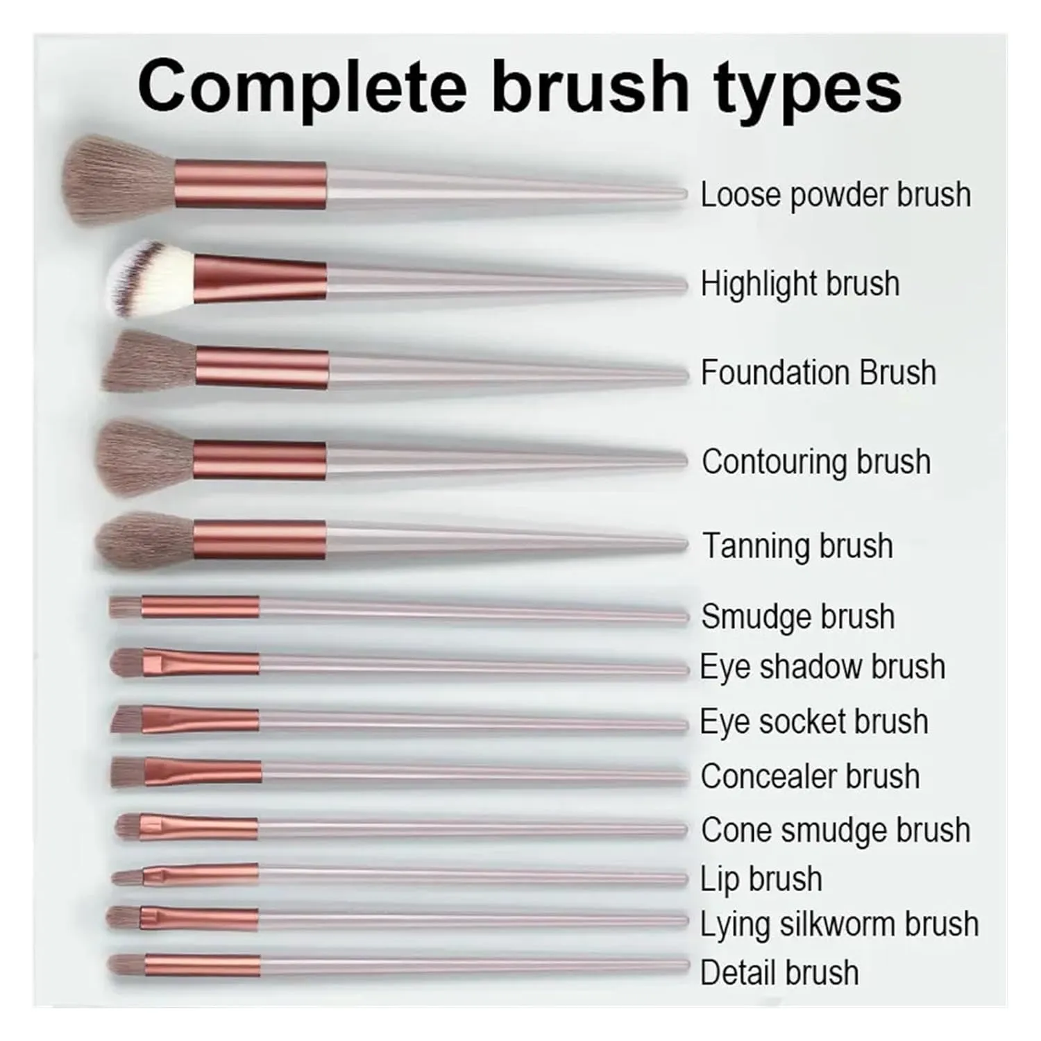 13Pcs Makeup Brushes Set Soft Fluffy Eye Shadow Highlighter Concealers Brush Blush Loose Powder Brush Blending Women Beauty Tool(Green with bag)