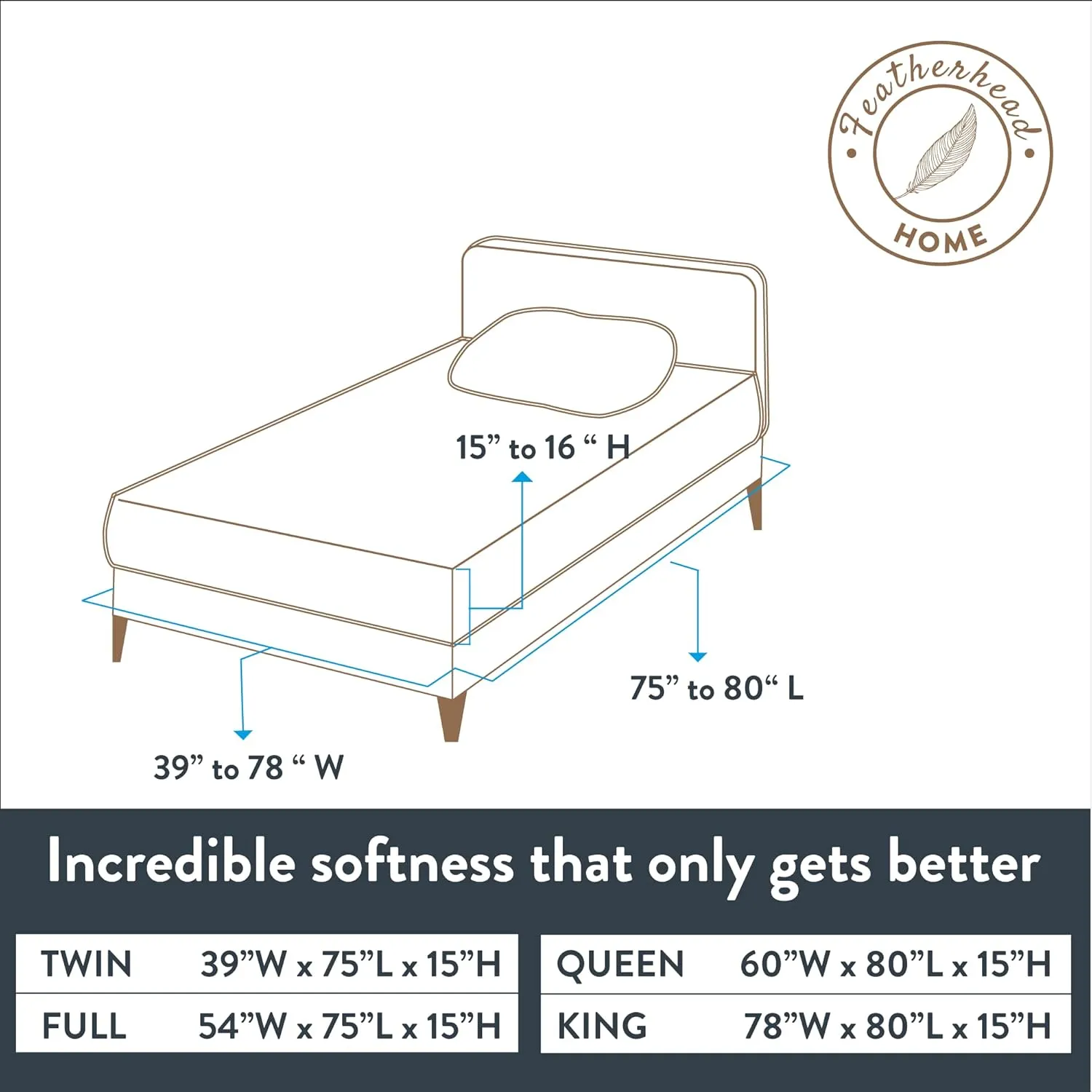 Featherhead™ 100% Cotton 4PCs Flannel Sheet Set, Queen Size, Pinecones | Double-Brushed for Extra Softness, Warm & Breathable, Extra Deep Pockets fits Up to 17” – 1 Flat, 1 Fitted, 2 Pillowcase