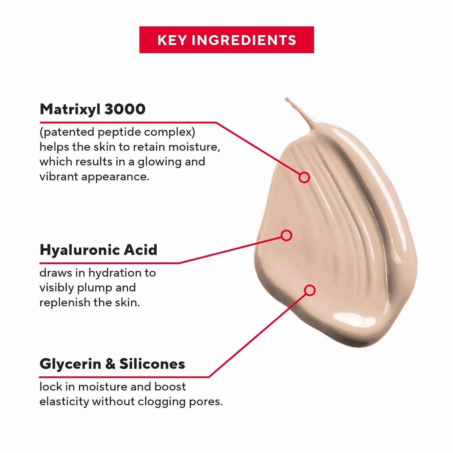 Mirabella Invincible For All Perfecting Under Eye Concealer Full Coverage - Hydrating Makeup Concealer for Dark Circles, Fine Lines & Wrinkles w/Hyaluronic Acid - Fair F80