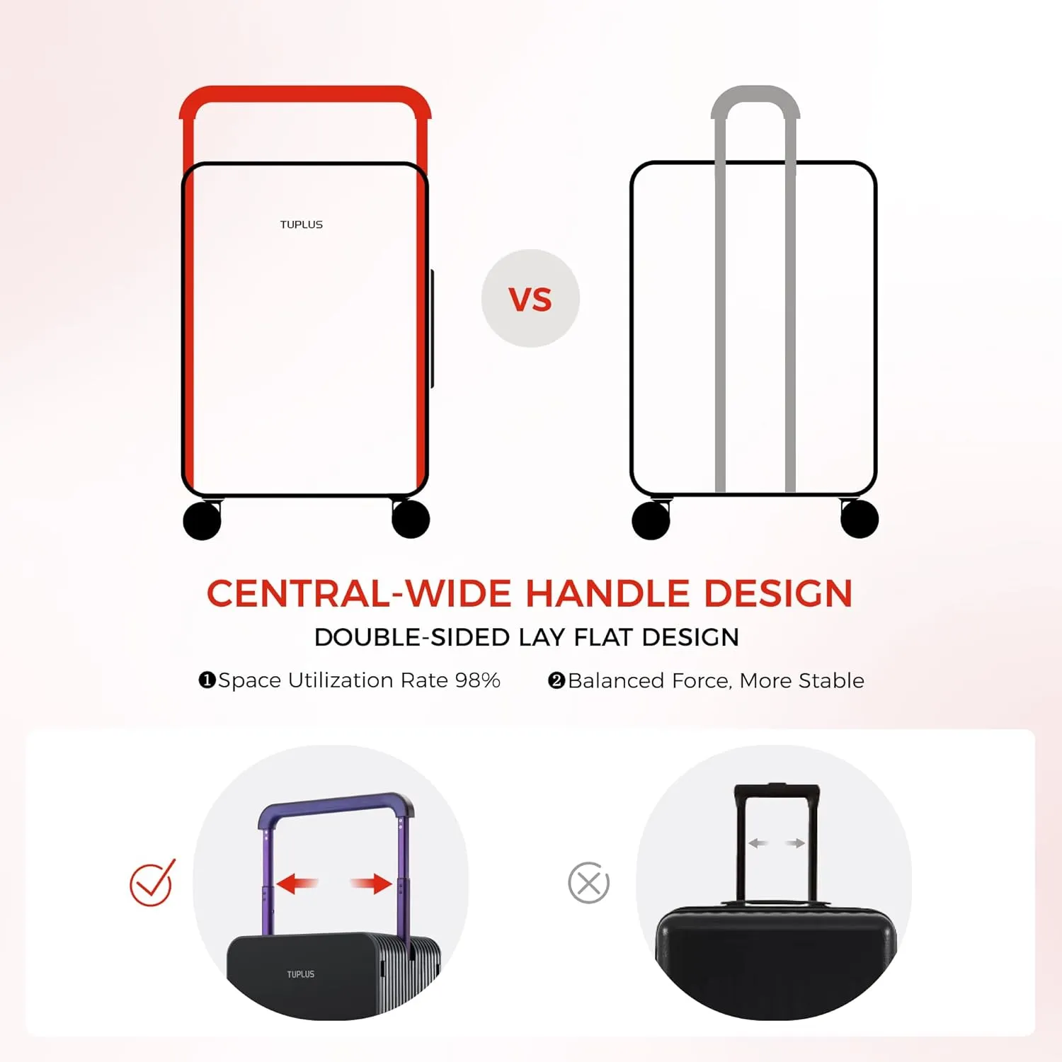 TUPLUS Suitcase ABS Hard Shell Luggage with 4 Spinner Wheels Hold Check in Travel Case, Balance Series