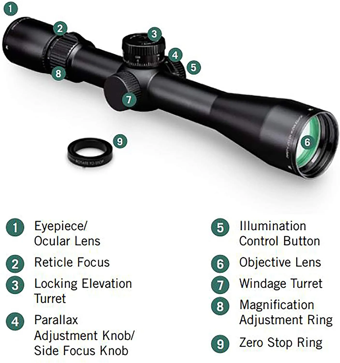 Vortex Optics Razor HD LHT 3-15x42 SFP Riflescope HSR-5i (MRAD) Reticle, 30 mm Tube