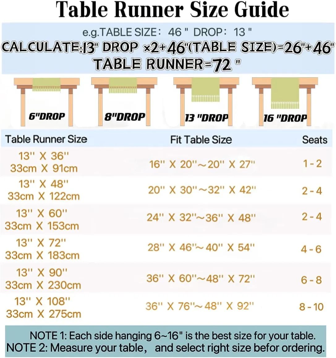 Wracra Rustic Linen Table Runner Farmhouse Style Table Runners 60 inches Long Embroidered Table Runner with Hand-Tassels for Party, Dresser Decor and Dining Room Decorations (Desert Sage, 13"×60")